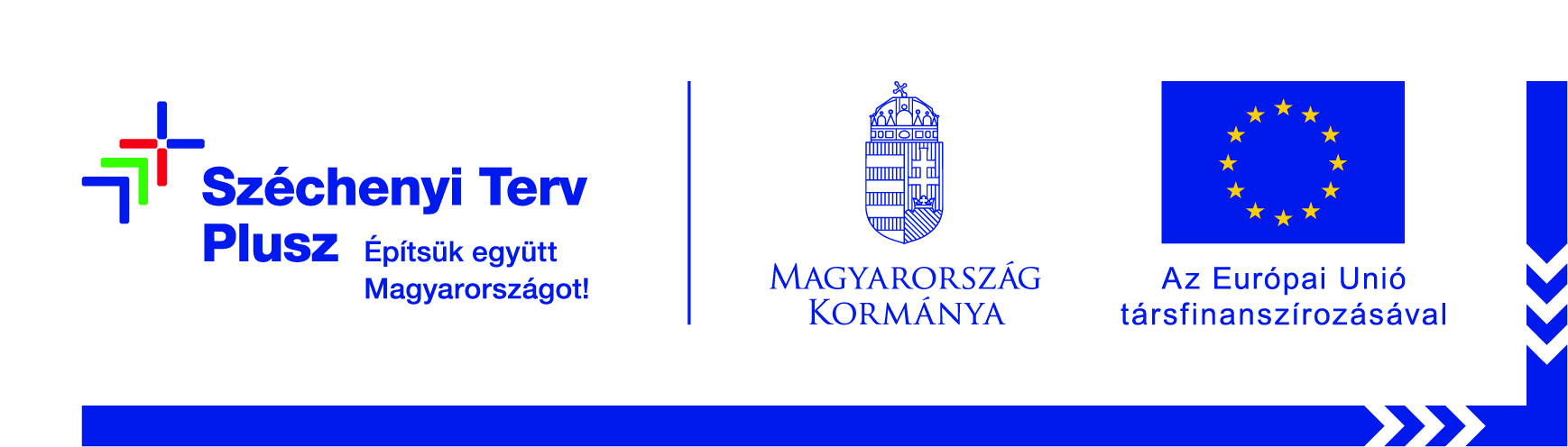 Széchenyi-Plan Plus – Förderinformationen